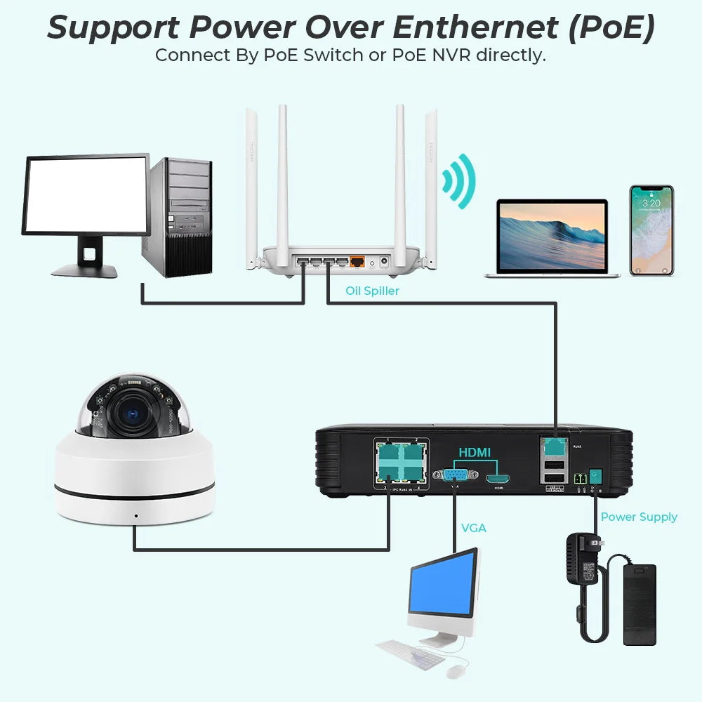 8MP PoE 48V Waterproof CCTV Security Optical Zoom Camera