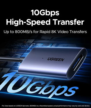 Ugreen Metal 800MB/s USB-C 2-in-1 Plug Single Slot Card Reader