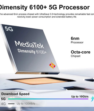 S1 5G Android Normal Screen HD Display Fast Charging Smartphone