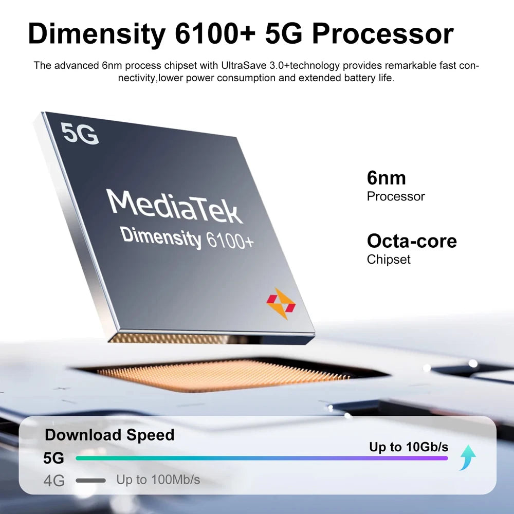 S1 5G Android Normal Screen HD Display Fast Charging Smartphone