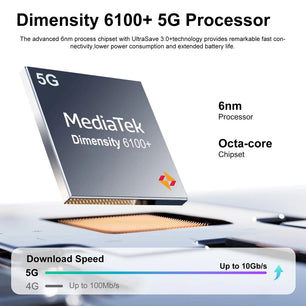 S1 5G Android Normal Screen HD Display Fast Charging Smartphone