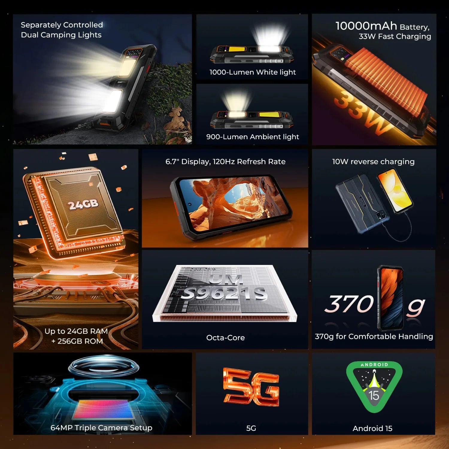 7500mAh 256GB 120Hz Android WP58 PRO 5G Rugged Smartphone