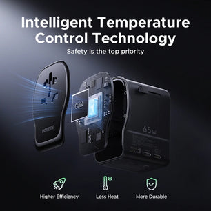 Ugreen 65W Alloy Type-A Fast Charger For iPhone and Laptop