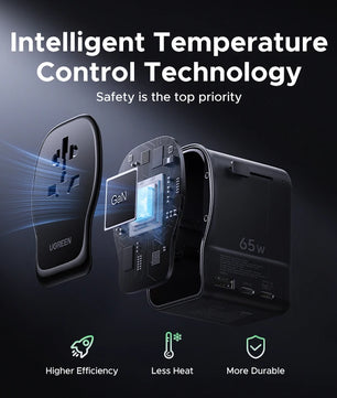 Ugreen 65W Alloy 3A Universal USB Type-C Fast Charger