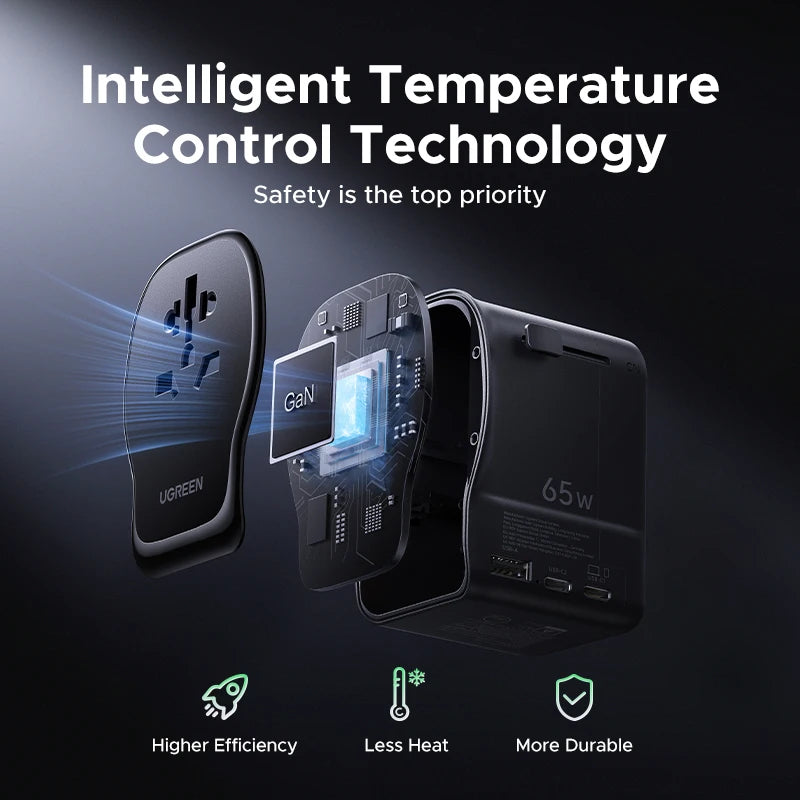 Ugreen 65W Alloy 3A Universal USB Type-C Fast Charger
