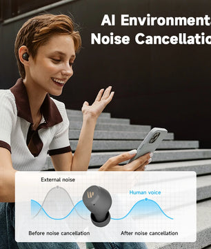Plastic Dynamic Vocalism Bluetooth V5.3 Wireless Earphones
