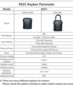Metal Waterproof Bluetooth Dry Battery Security Smart Lock