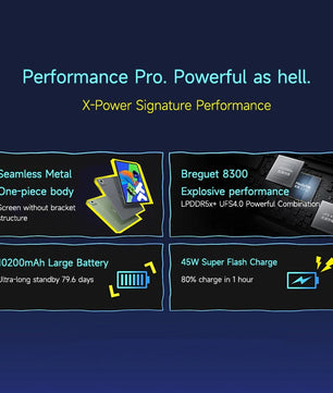 10200mAh Xiaoxin Pad pro 12.7 144Hz Fast Charging Lenovo Tablet