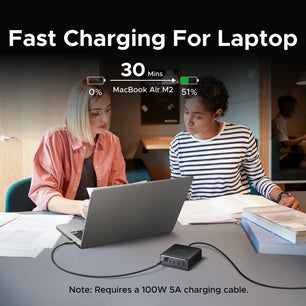 Ugreen 100W Alloy USB Type-C Fast Charge For iPhone 16 15 Pro Max