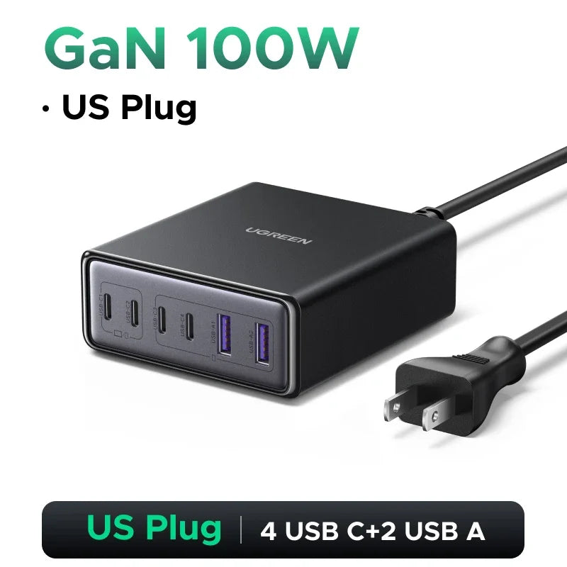 Ugreen 65W GaN Desktop Fast Charger For iPhone 17 16 15 Pro Max