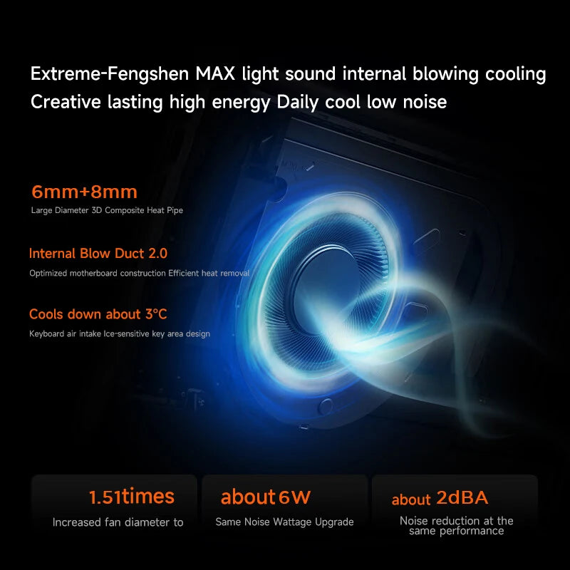 1TB 24GB 16" Xiaoxin Pro16 Ryzen OLED Screen Lenovo laptop