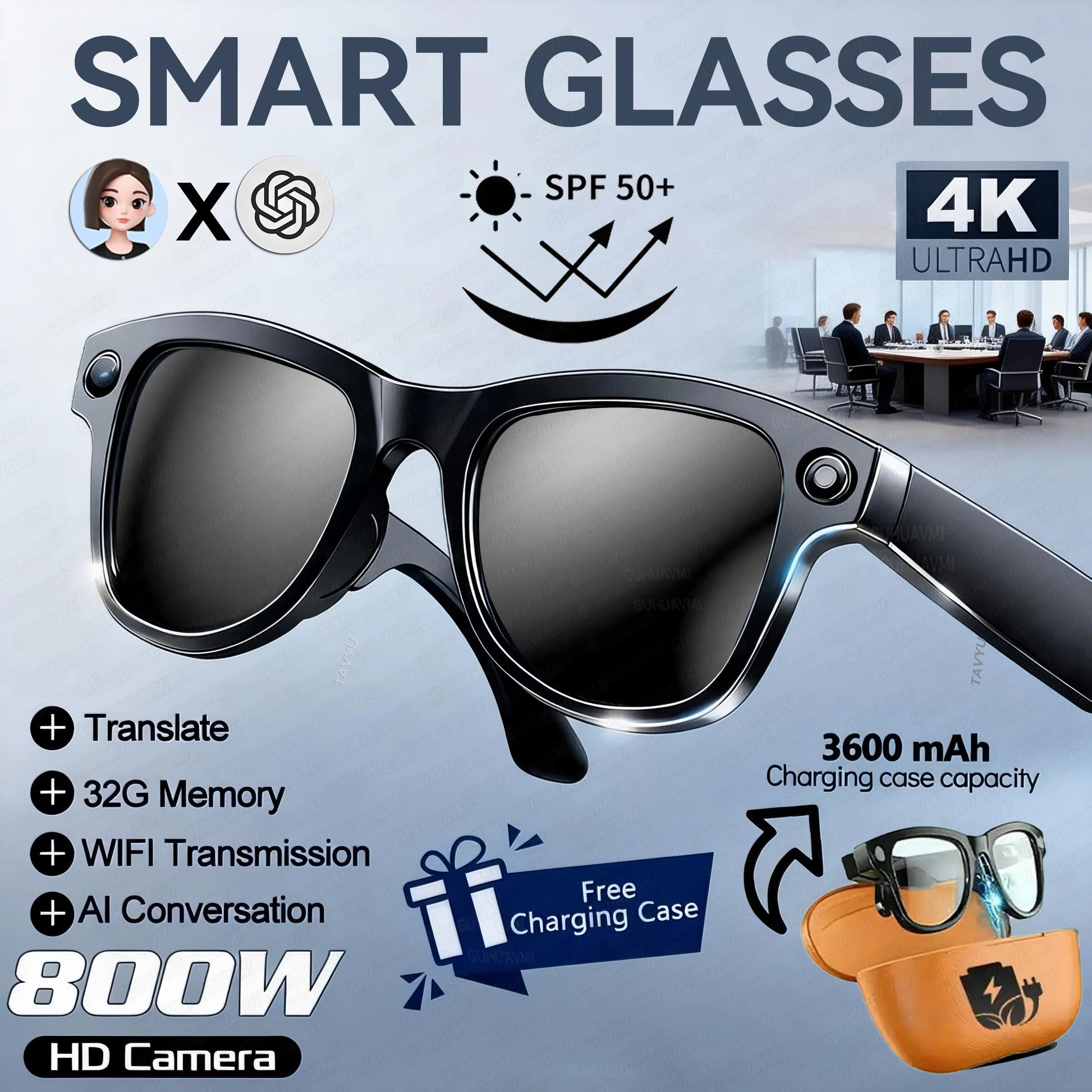 800W Dual Lens 3600mAh 4K Circular Smart AI Music Sunglasses