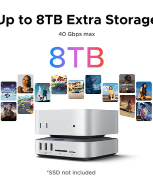 Ugreen 40Gbps Multiport Docking Station For Mac Mini M4 Pro
