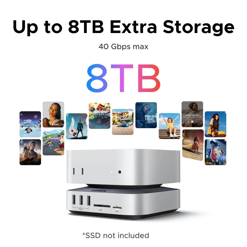Ugreen 40Gbps Multiport Docking Station For Mac Mini M4 Pro