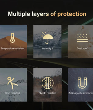 128GB 256GB 512GB 1TB U3 1800Mb/s High Speed Memory Card