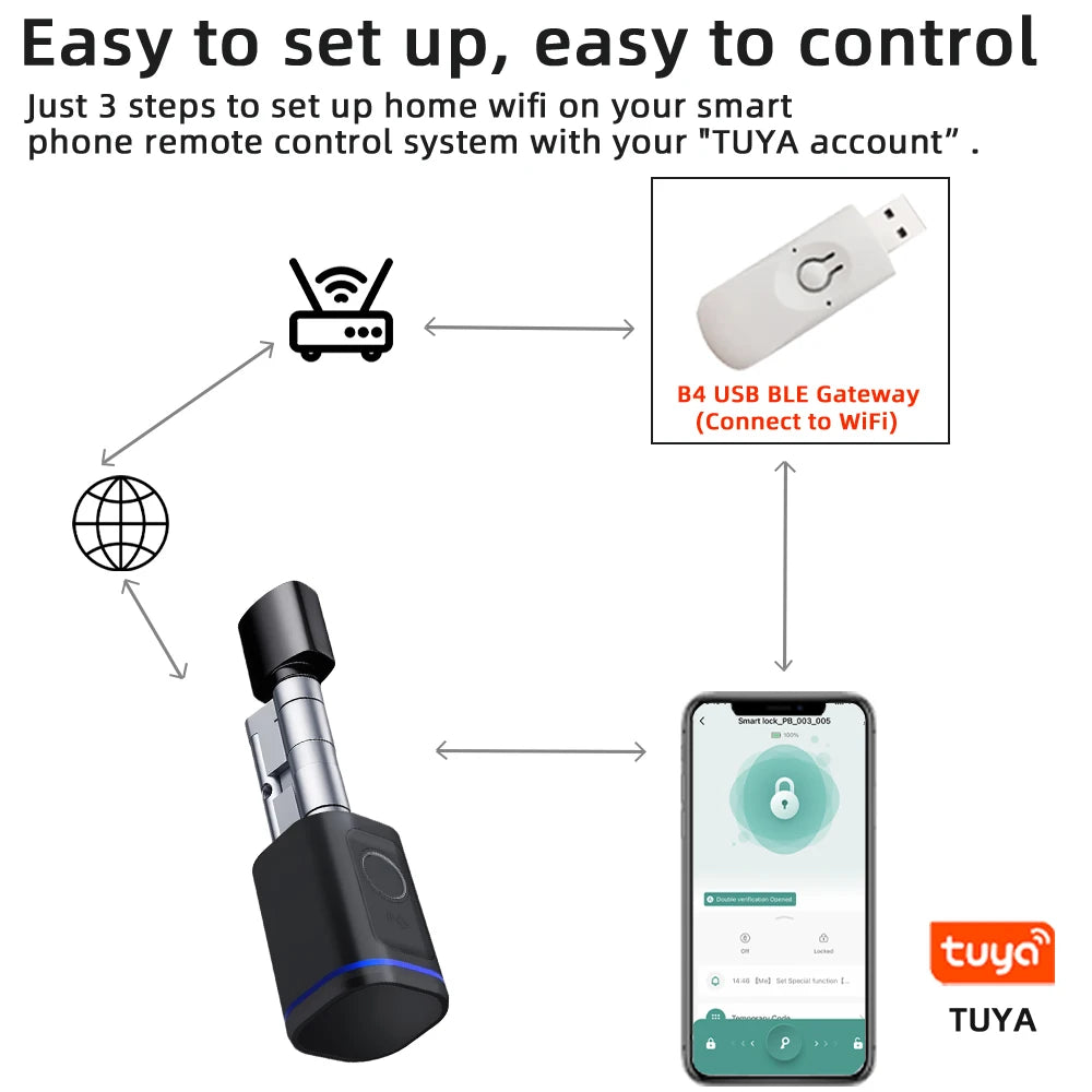 Aluminium Alloy Fingerprint Bluetooth Electronic Reversible Door Lock