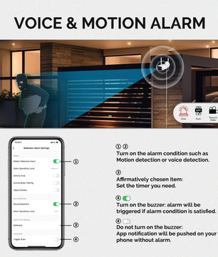 Moes 3MP Plastic WiFi Smart Outdoor Sound Motion Detection Camera