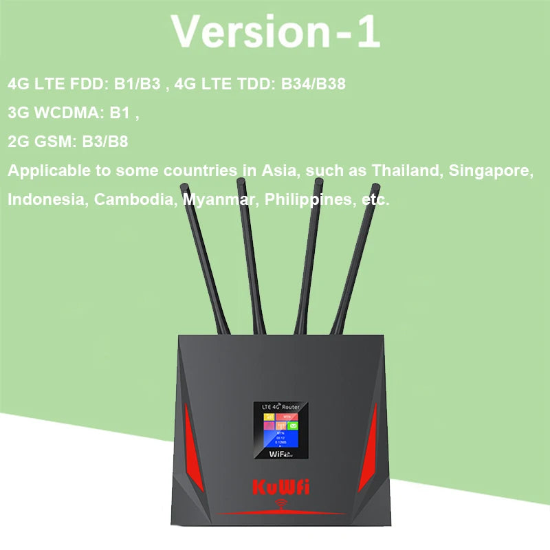 2.4G High Power 150Mbps WIFI Wireless Broadband SIM Support Router