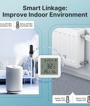 Bseed Plastic External Smart Temperature Humidity Sensor