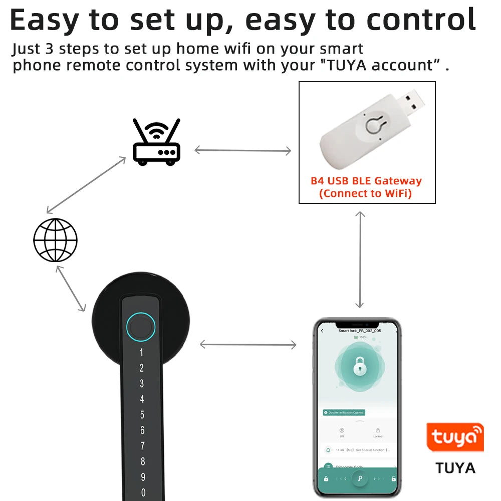 Aluminium Alloy Fingerprint Bluetooth Reversible Dry Battery Lock