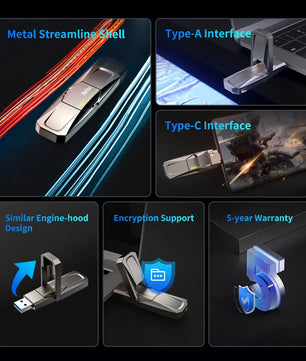 128GB - 1TB 550MB/s USB 3.2 Gen 2 Multifunctional Solid State Drive