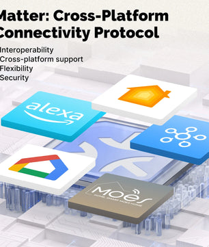 Moes Tuya WiFi Smart Light Glass Touch Panel Fireproof Switch