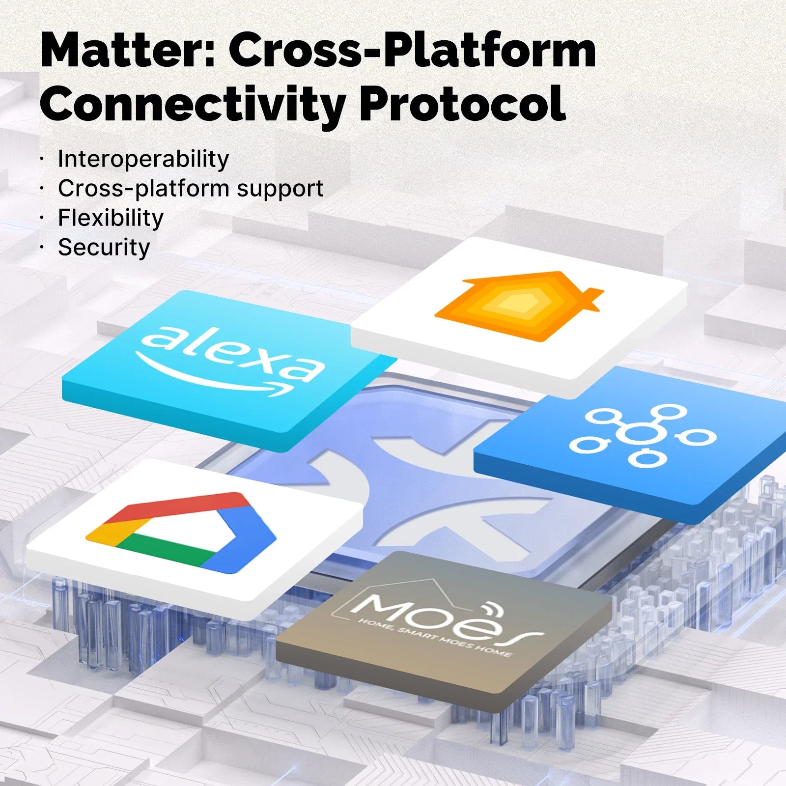 Moes Tuya WiFi Smart Light Glass Touch Panel Fireproof Switch