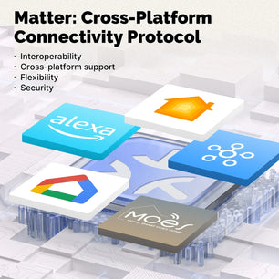 Moes Tuya WiFi Smart Light Glass Touch Panel Fireproof Switch