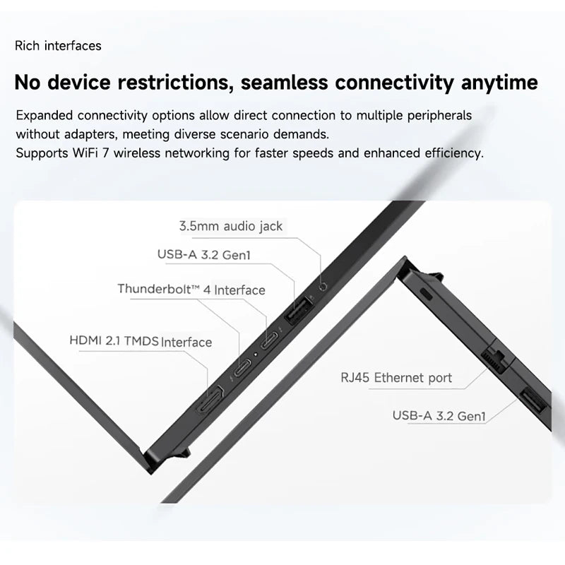 1TB 14.5" 32GB Ultra 7 255H ThinkPad Bluetooth Lenovo Laptop