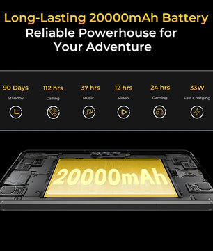 6GB+256GB 11 Inch FHD Screen 48MP Camera 4G LTE Smart Device Tablet