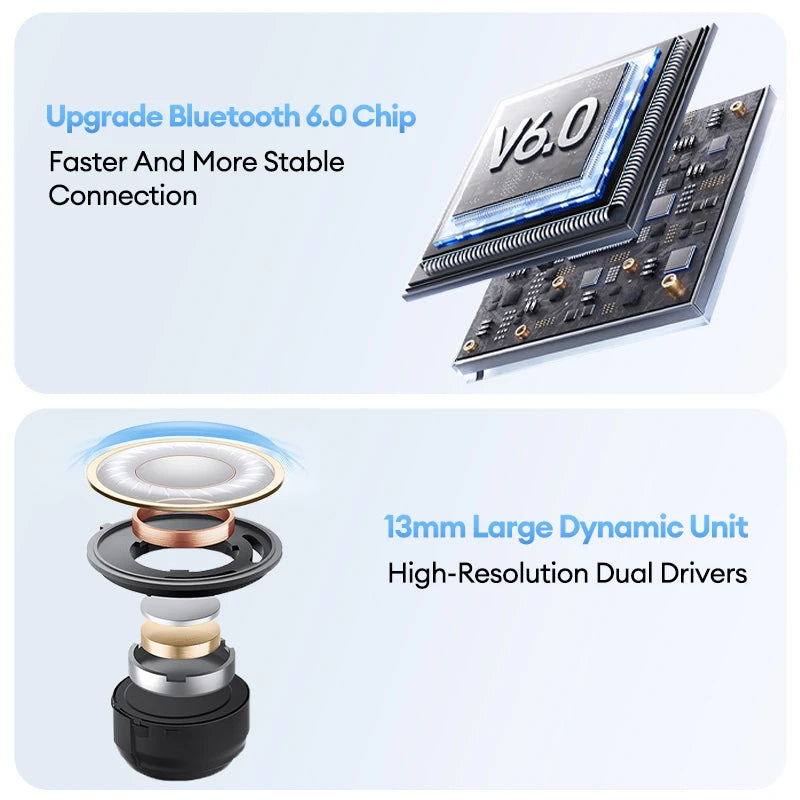 Silica Gel Dynamic Vocalism Bluetooth 6.0 Wireless Earphones