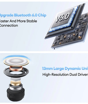 Silica Gel Dynamic Vocalism Bluetooth 6.0 Wireless Earphones