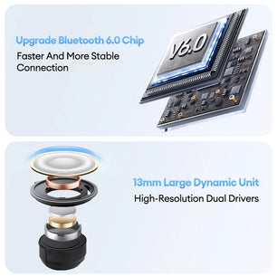 Silica Gel Dynamic Vocalism Bluetooth 6.0 Wireless Earphones