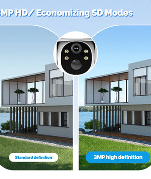 Moes ABS 4G Human Detection Security Protection Camera