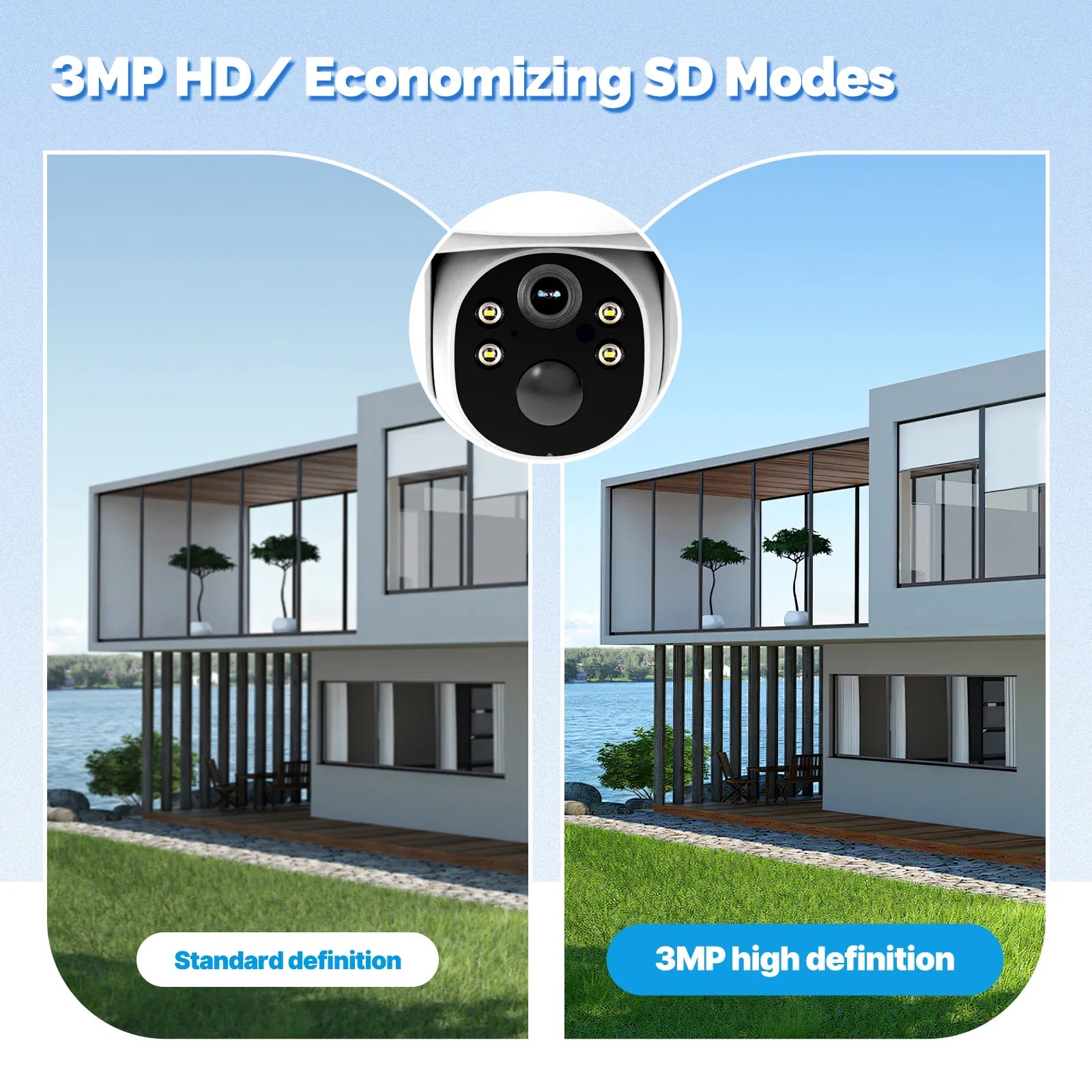 Moes ABS 4G Human Detection Security Protection Camera