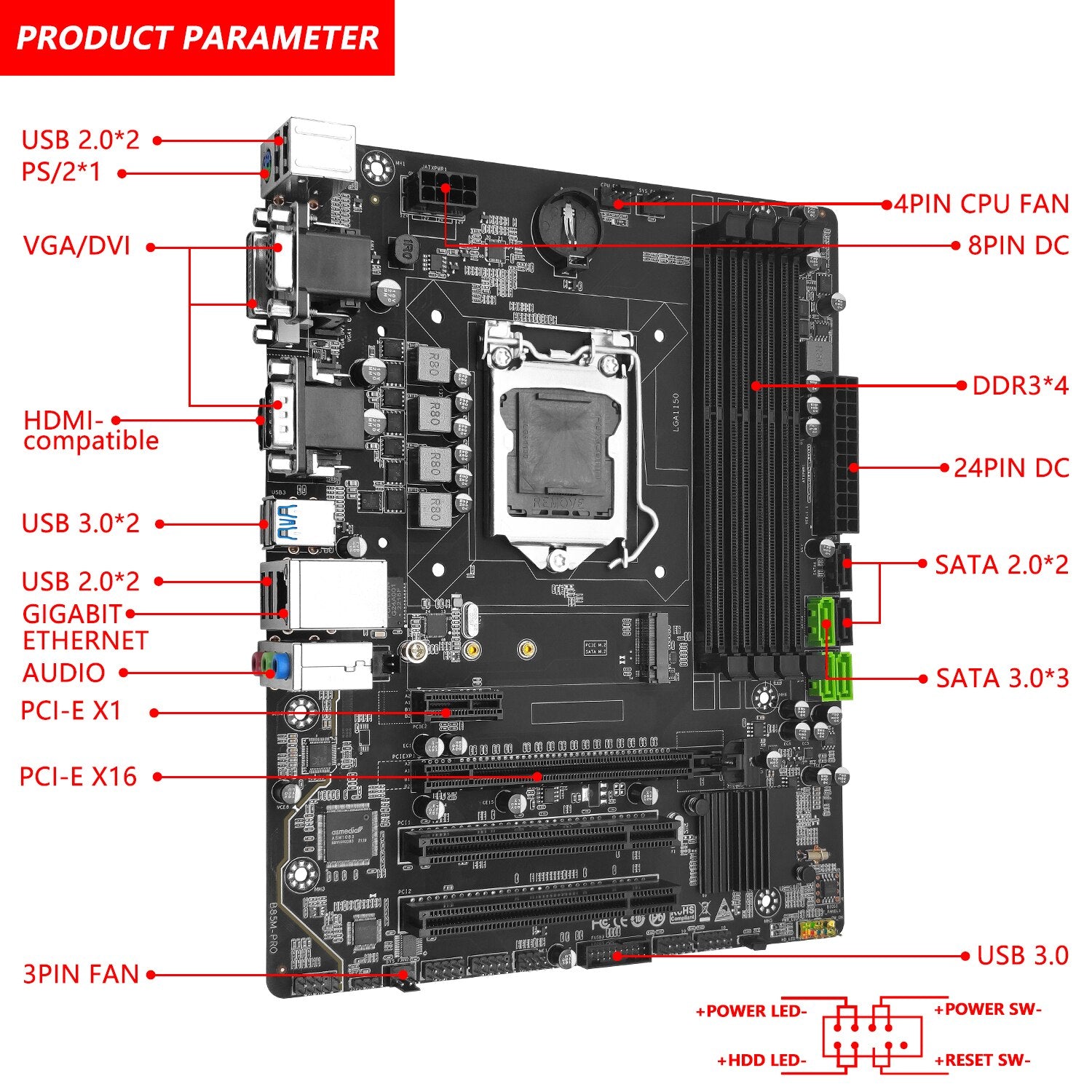 32GB LGA 1150 USB 3.0 Intel Xeon E3 Series DDR3 Motherboard