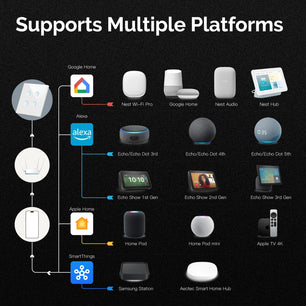 MOES WiFi Smart Glass Panel Light Switch with Alexa Google Home