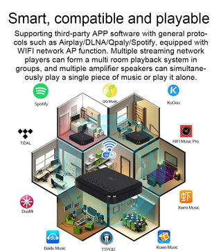 USB 3.5mm WIFI Bluetooth Wireless Audio Receiver Optical Adapter