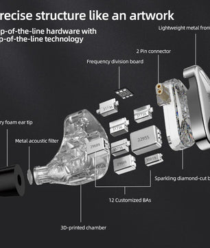 Silicone Balanced Armature High-End Adjustable Earphones