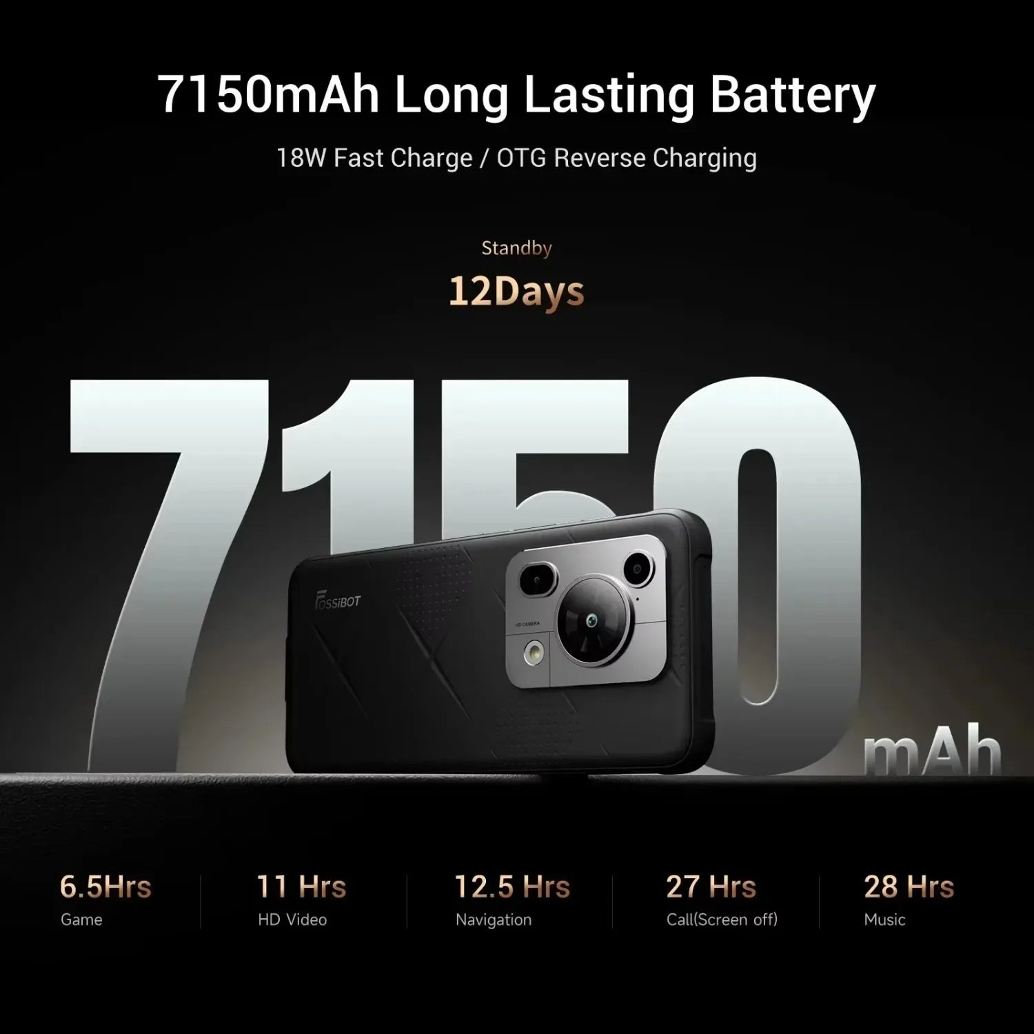 7150mAh 256GB Android Normal Screen Fast Charging Smartphone