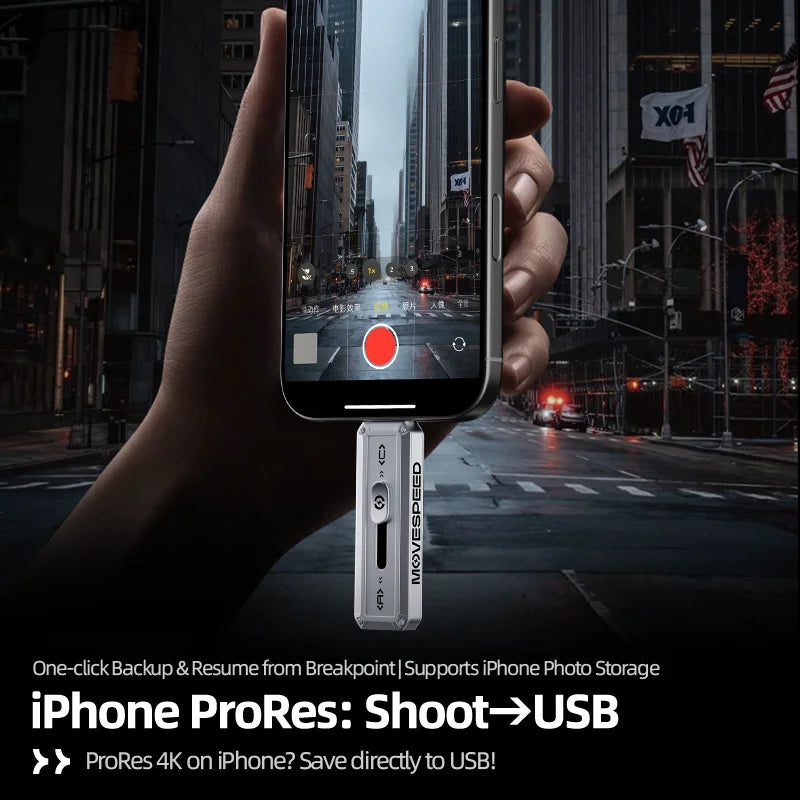 128GB - 2TB USB 3.2 External Flash Memory Solid State Pen Drive