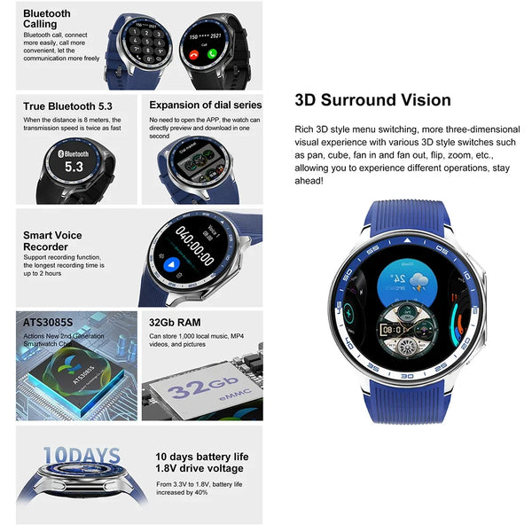 Silica Gel Waterproof Large Memory Android Round Shape Smartwatch