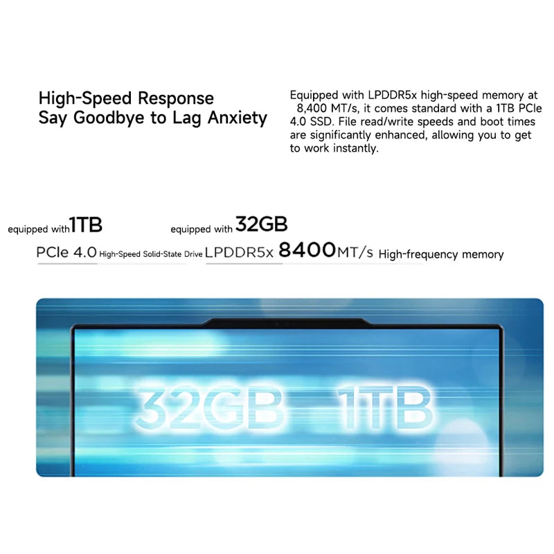 1TB 32GB 13.5“ Ultra5 225H Lenovo Thinkbook X 2025 Laptop