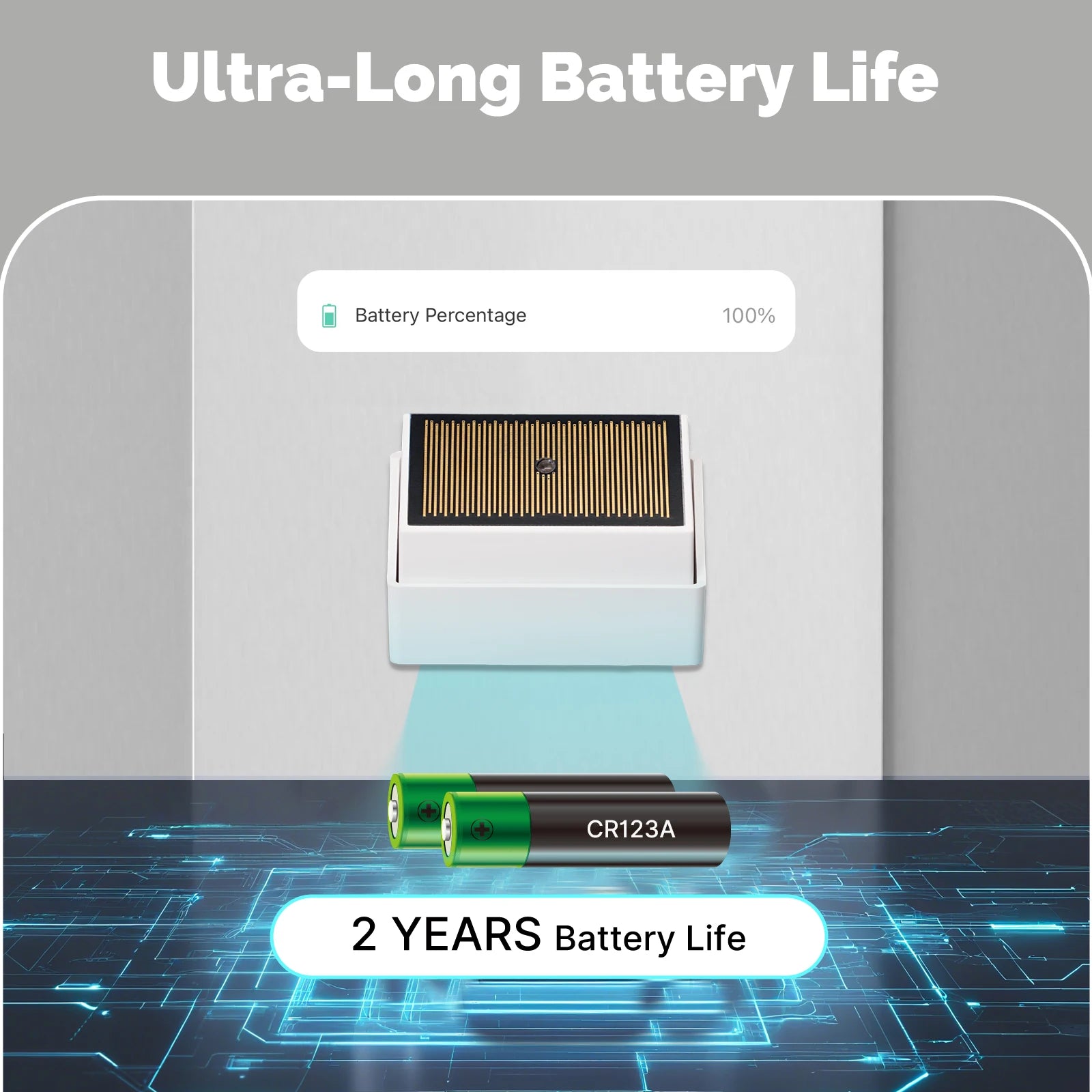 MOES Tuya ZigBee Smart Wireless Waterproof IPX4 Rain & Flood Sensor