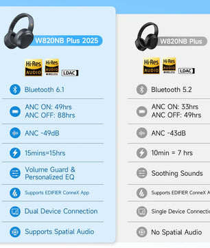 Plastic Dynamic Vocalism Bluetooth 6.1 Wireless Earphones