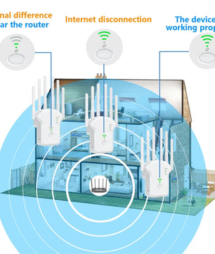300Mbps 1200Mbps Wireless Signal Amplifier Long Range WIFI Repeator