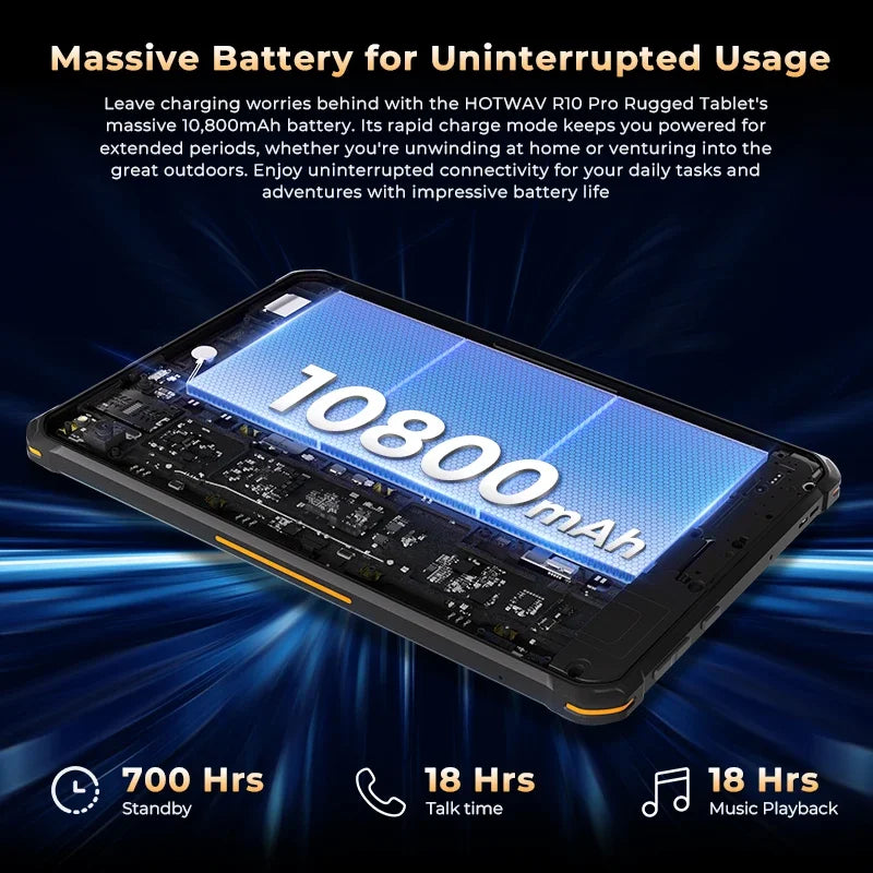 10800mAh R10 Pro 4G Rugged Type-C Android Smartphone