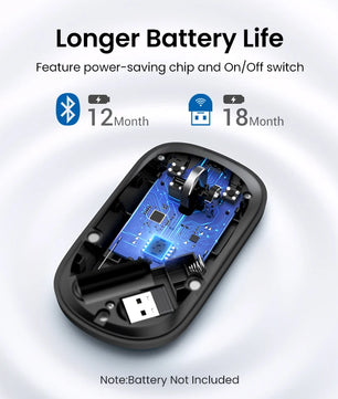 Ugreen 4000 DPI 2.4G USB Bluetooth Support Wireless Portable Mouse