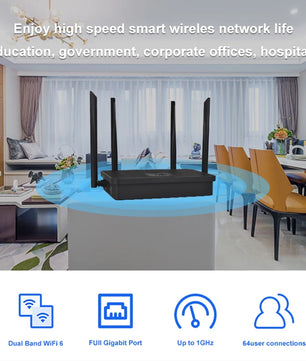 1000Mbps High Performance Fixed Antenna Wireless WIFI Router