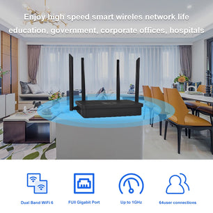 1000Mbps High Performance Fixed Antenna Wireless WIFI Router